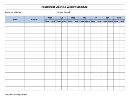 cleaning schedule, outlining duties and areas of responsibility of staff tasked with maintaining restaurant kitchen and cool room hygiene